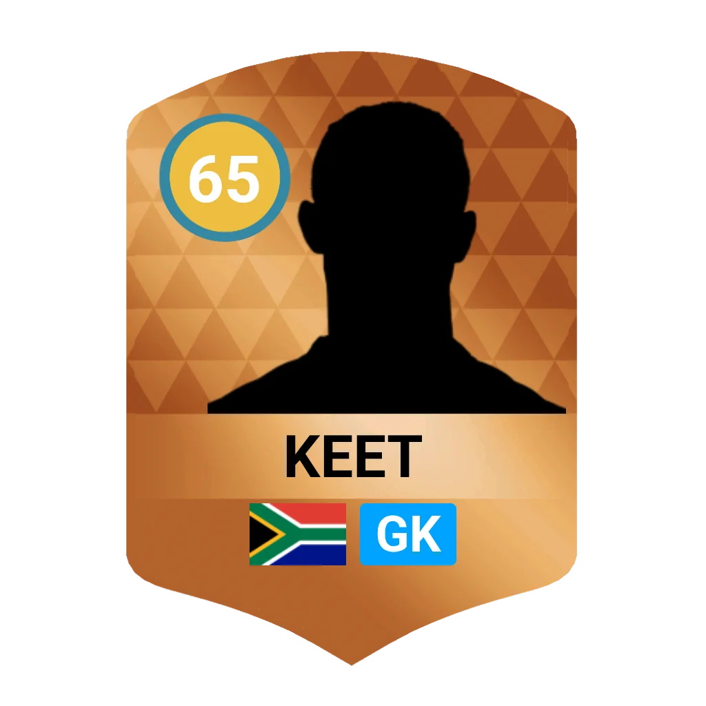 Keet