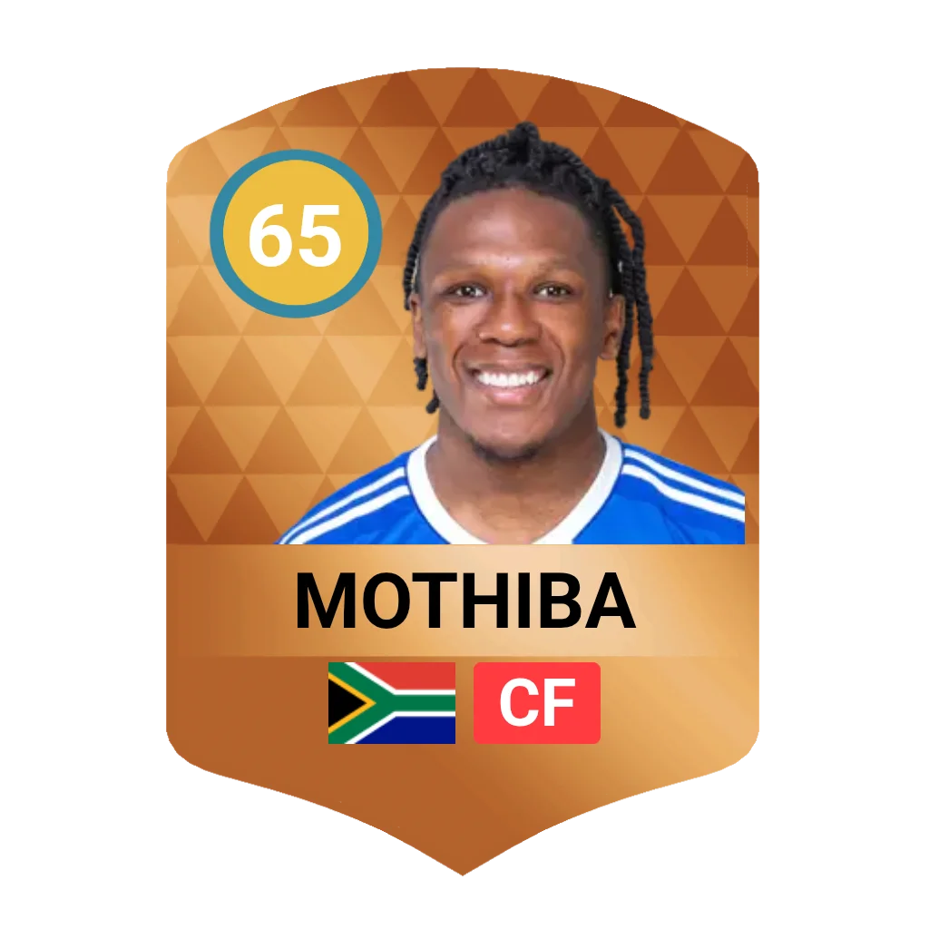Mothiba