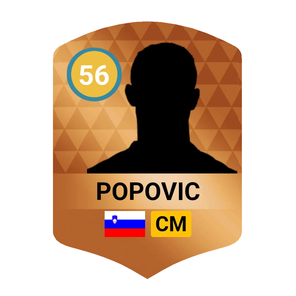 Popovic