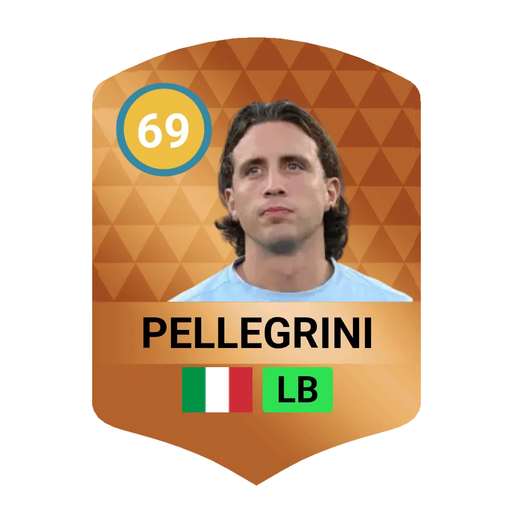 Luca Pellegrini DLS 26 Card