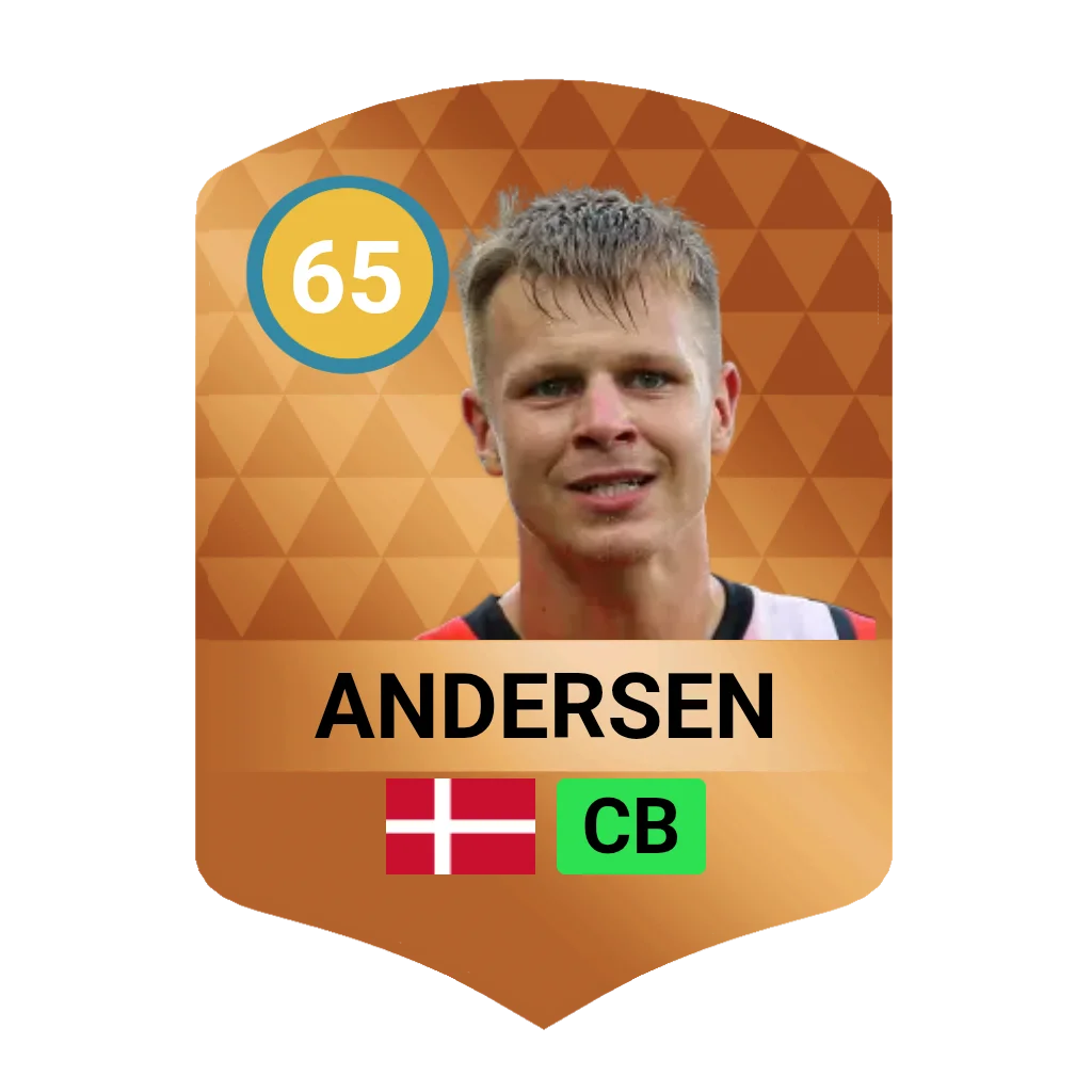 Mads Juel Andersen DLS 26 Card