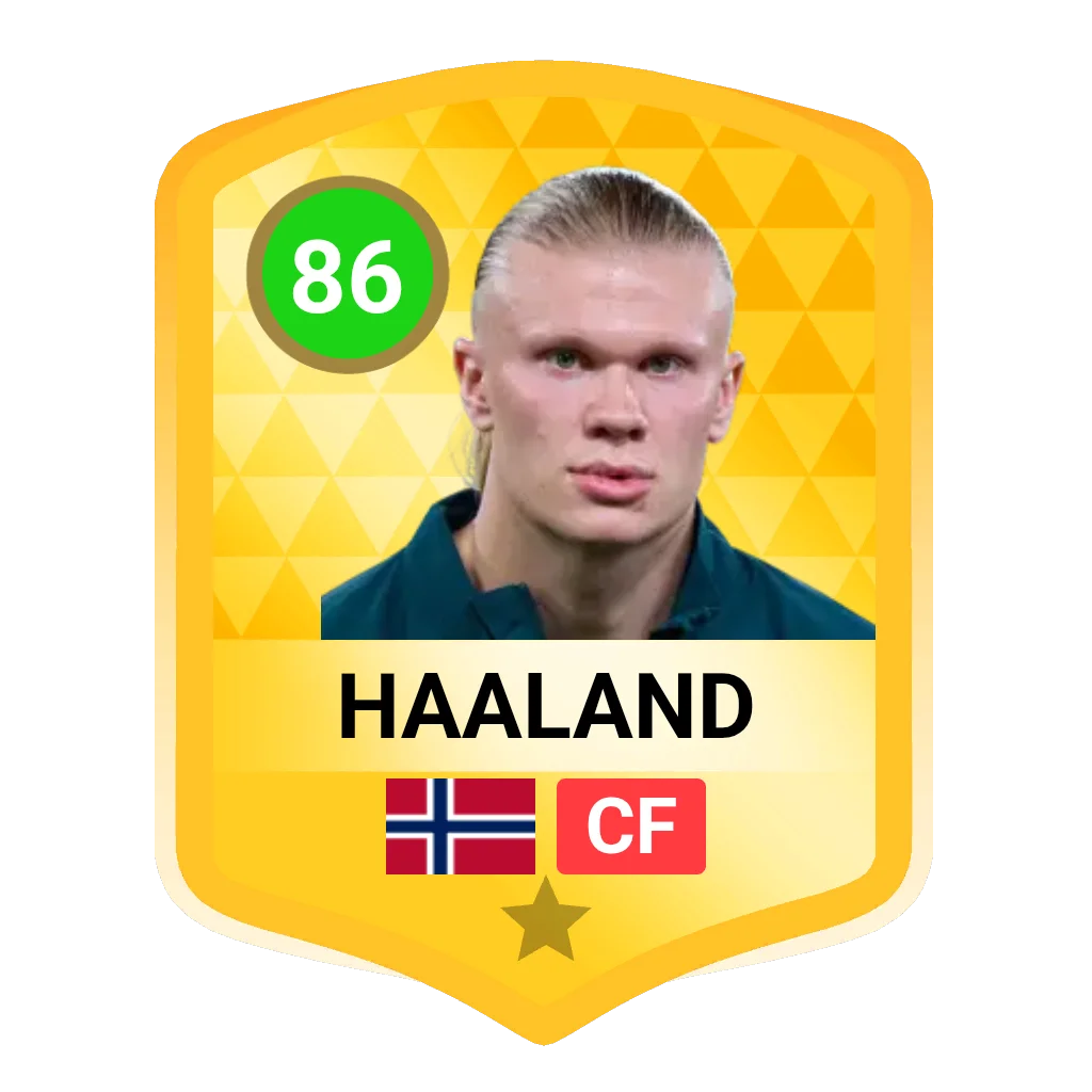 Erling Haaland Normal Card