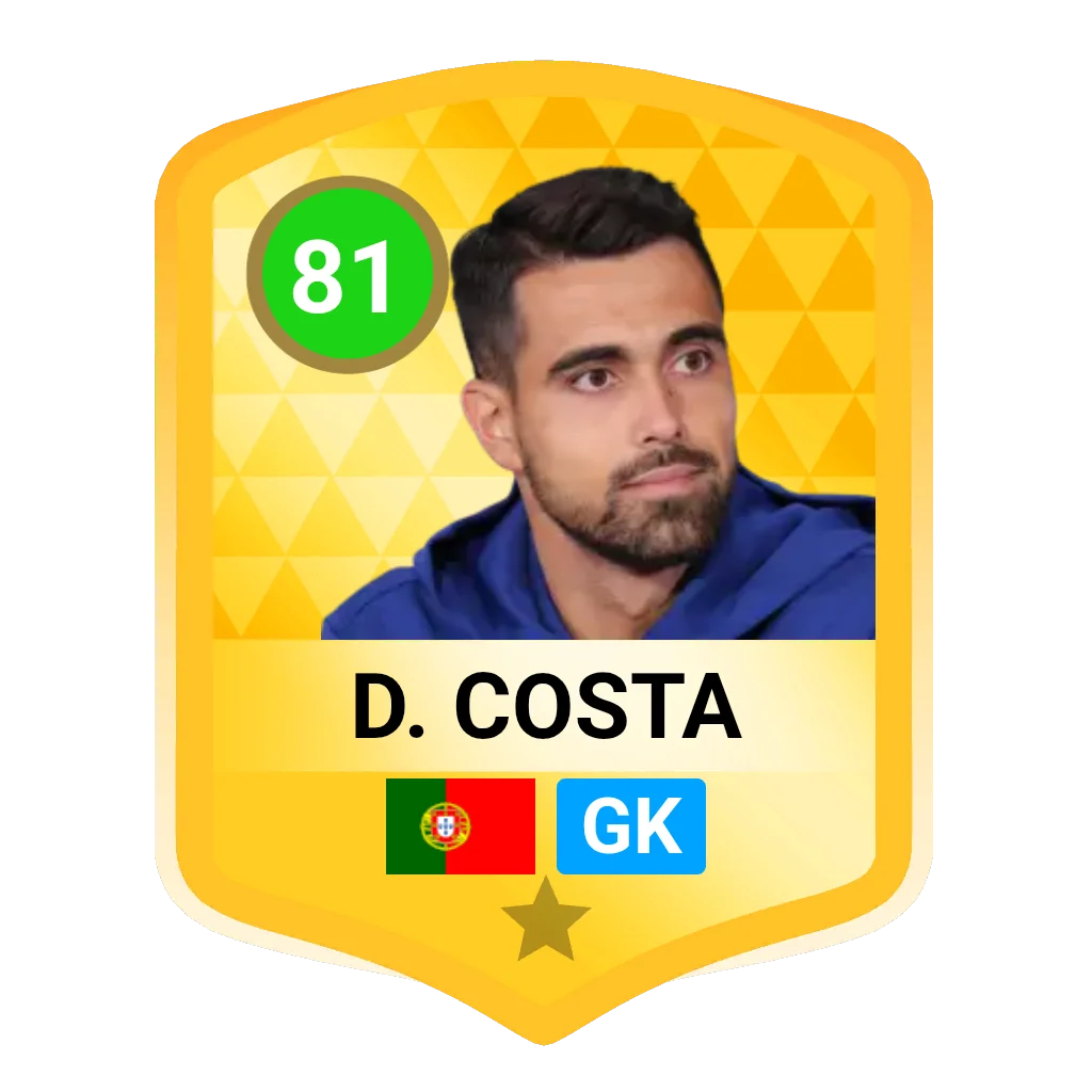D. Costa