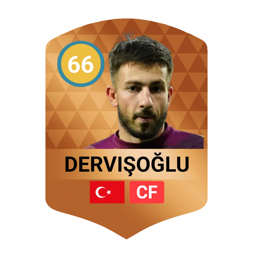 Dervişoğlu