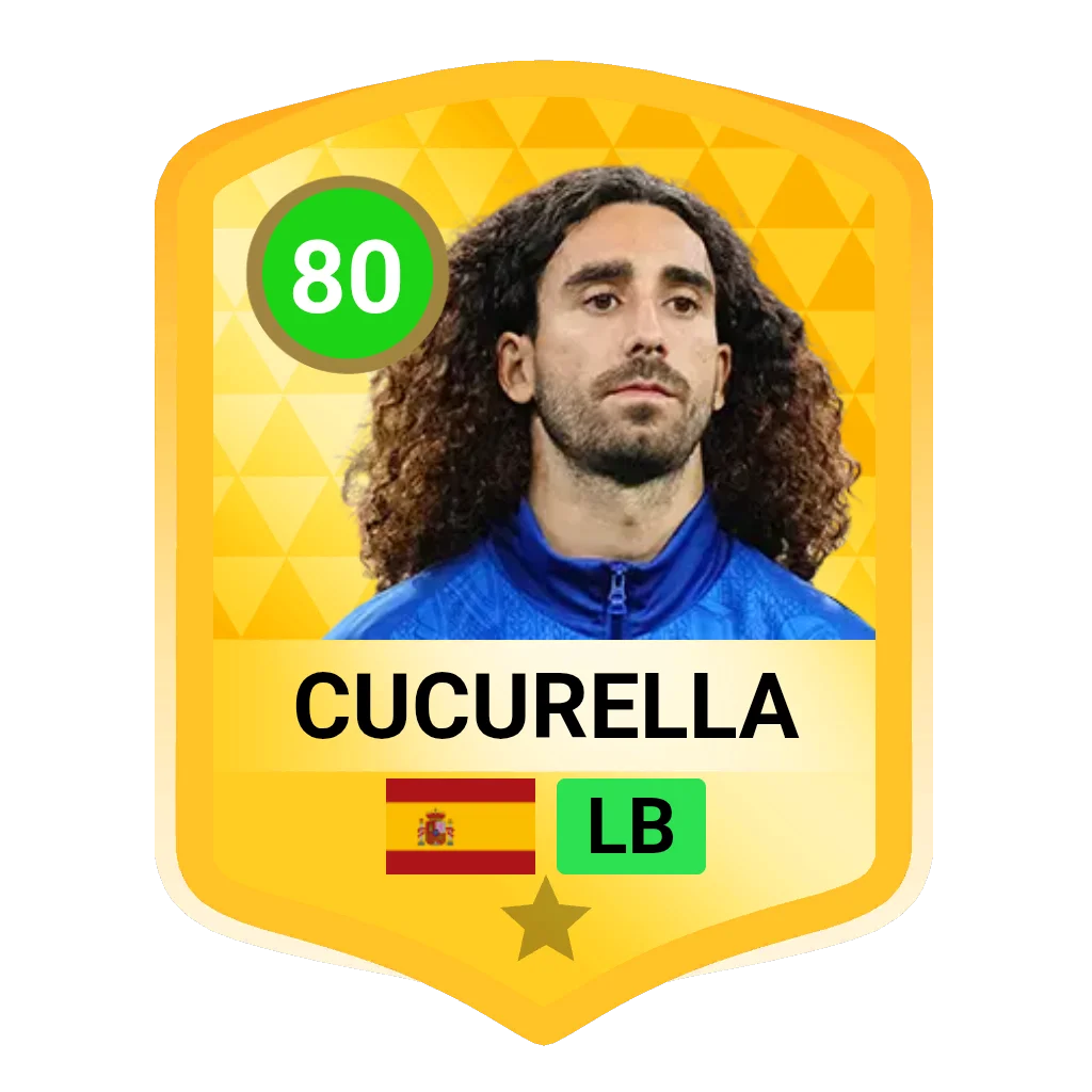Cucurella