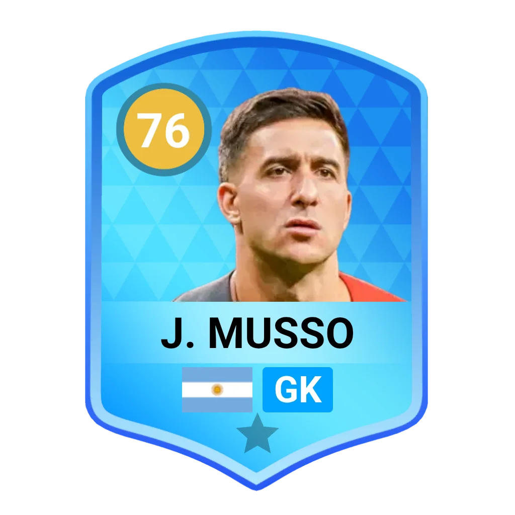 Juan Musso DLS 26 Card
