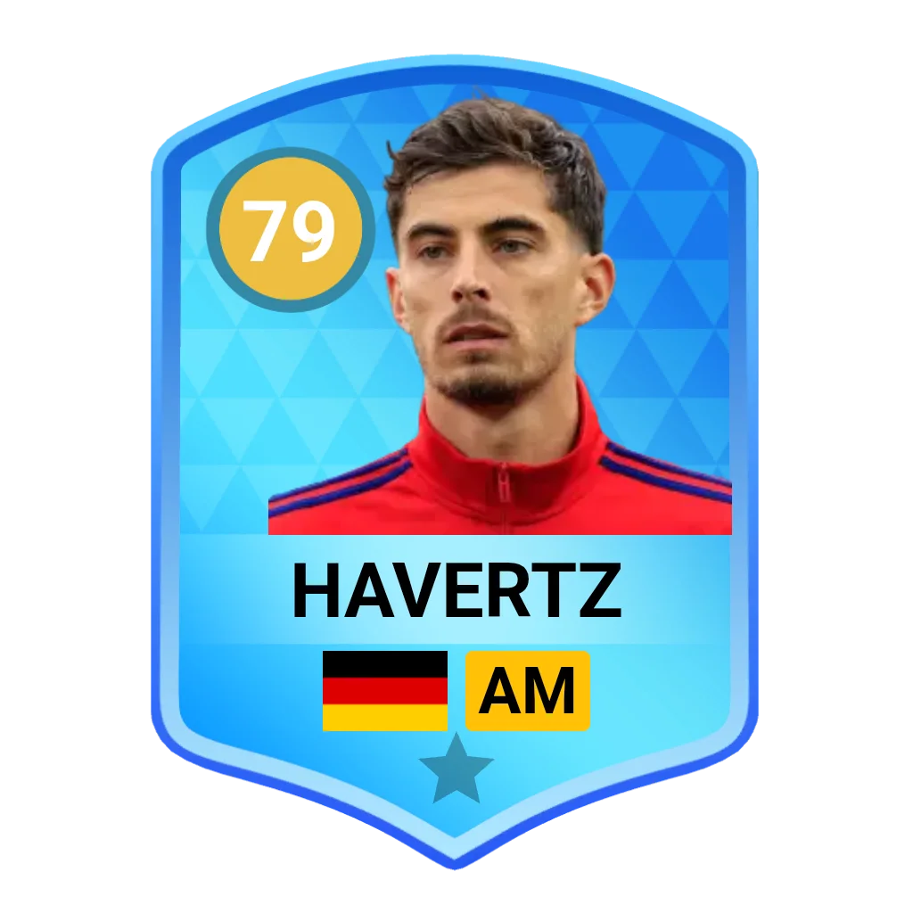 Havertz
