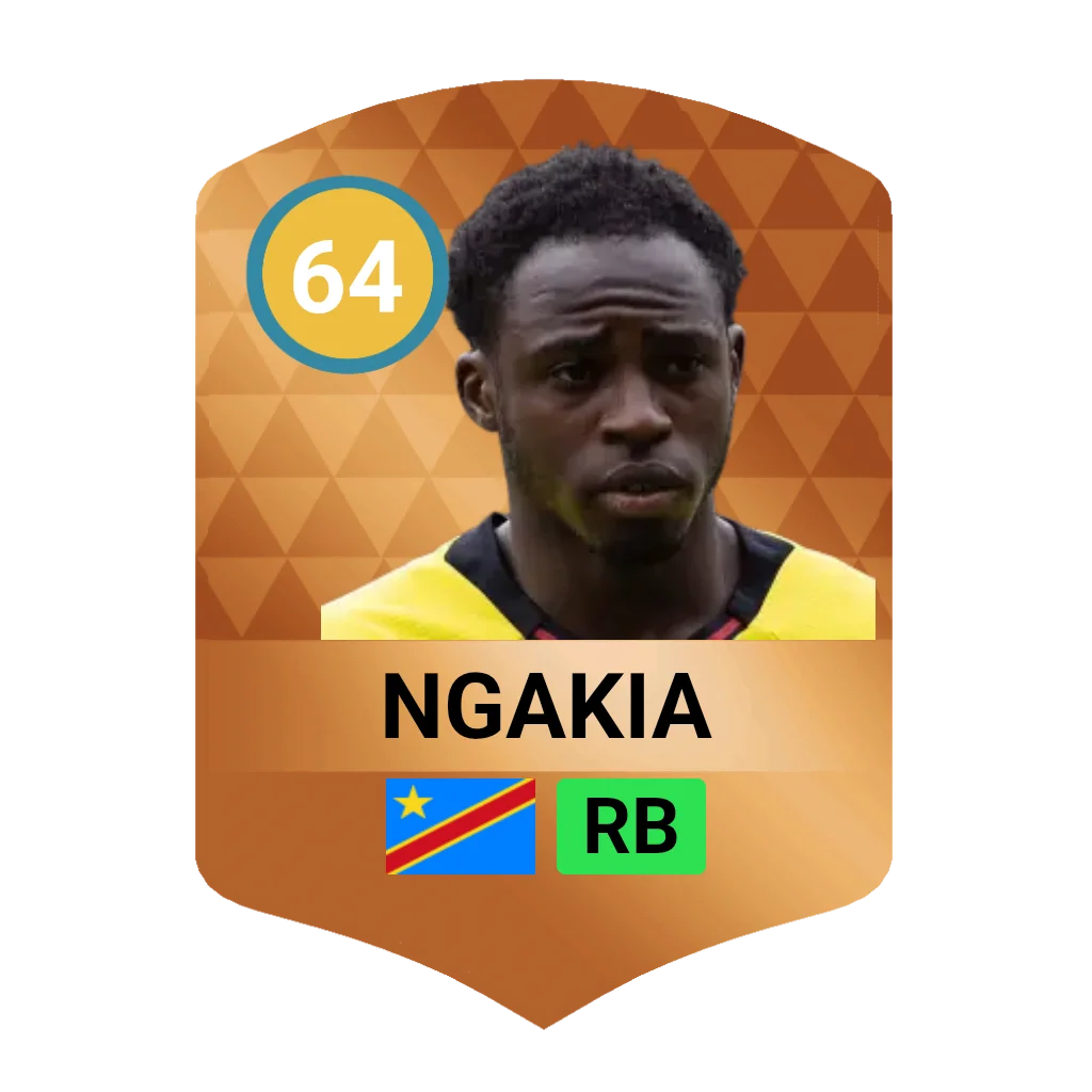 Ngakia