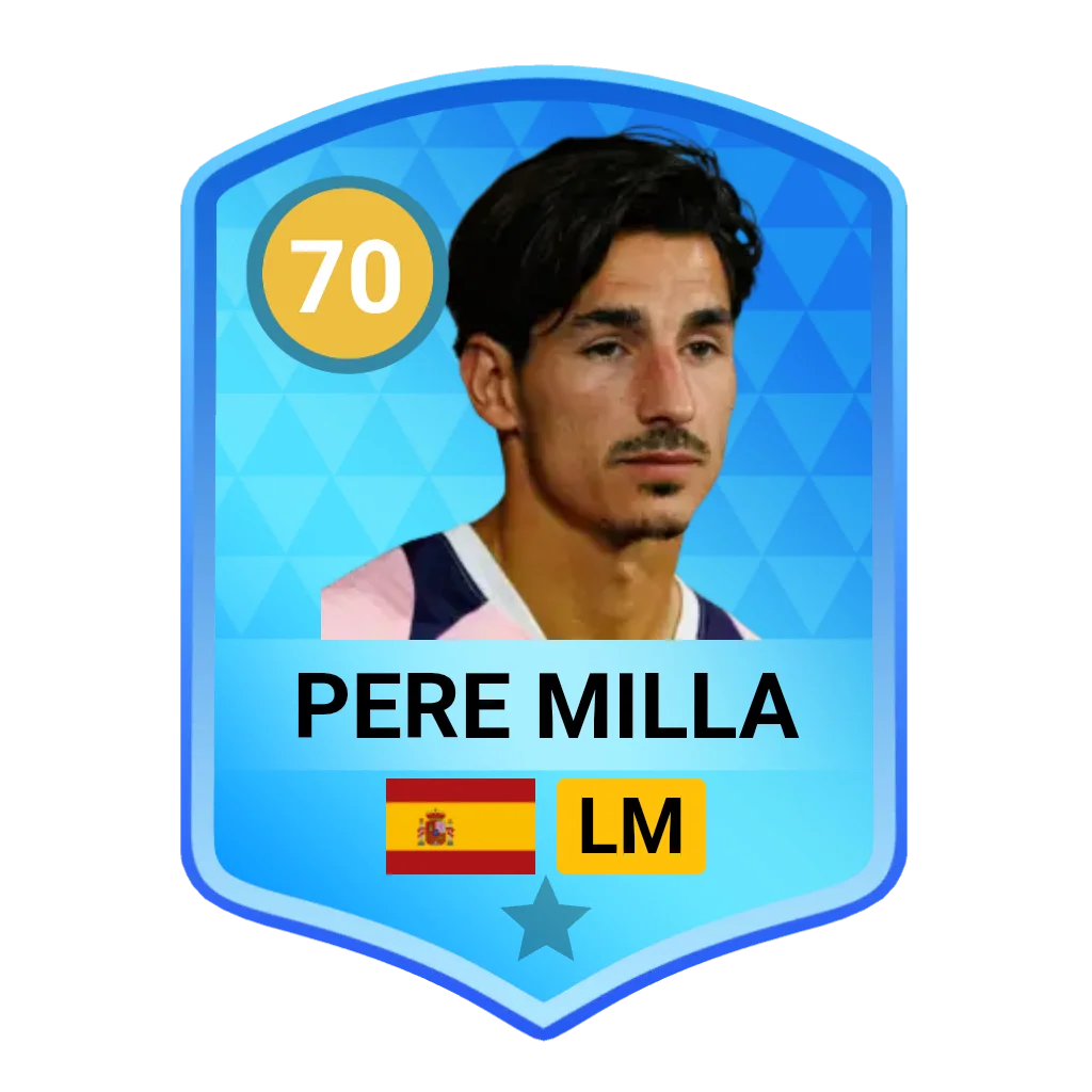 Pere Milla