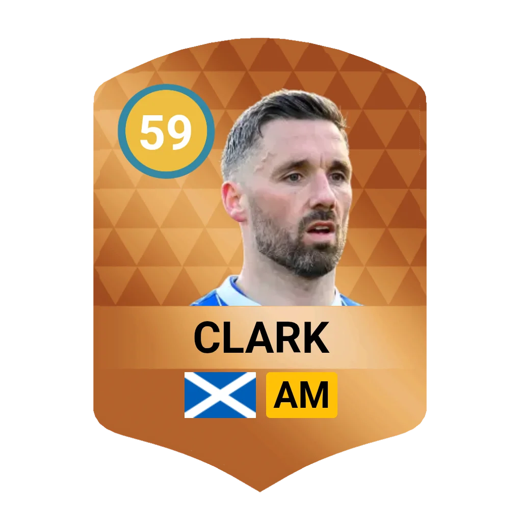 Nicky Clark DLS 26 Card