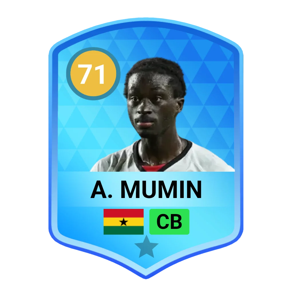 A. Mumin