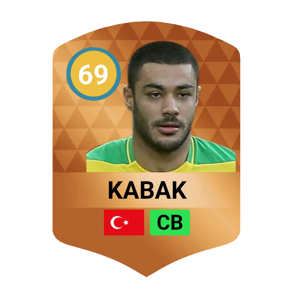 Kabak