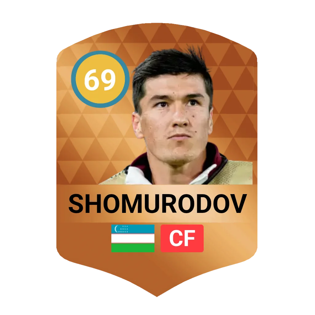 Shomurodov