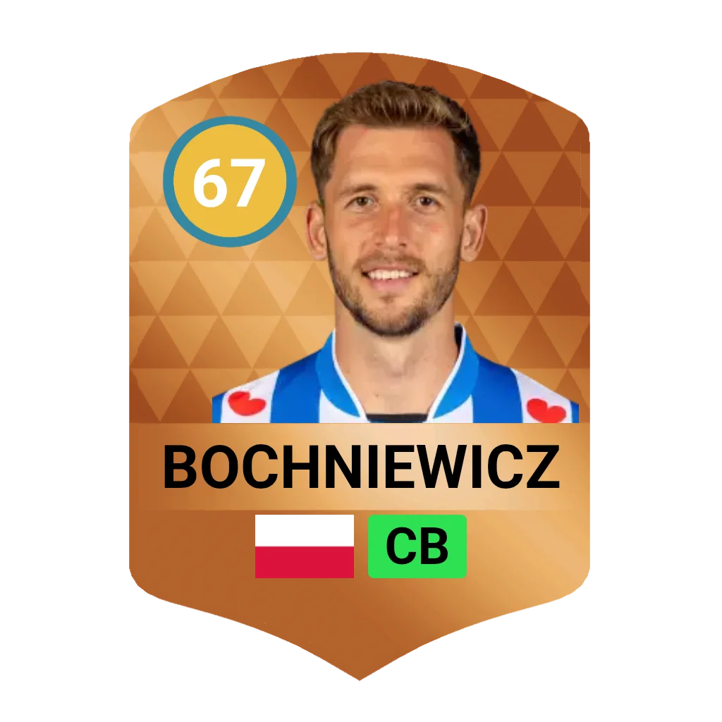 Bochniewicz