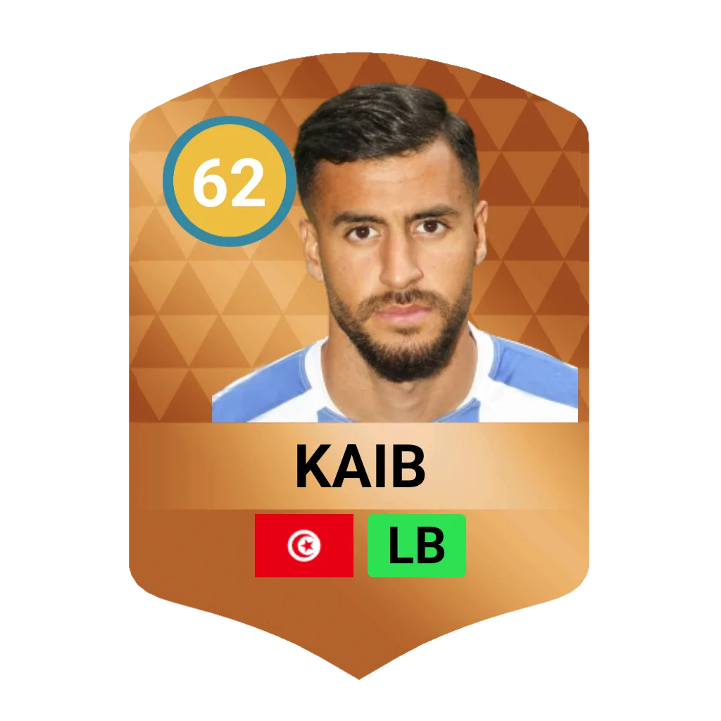 Kaib