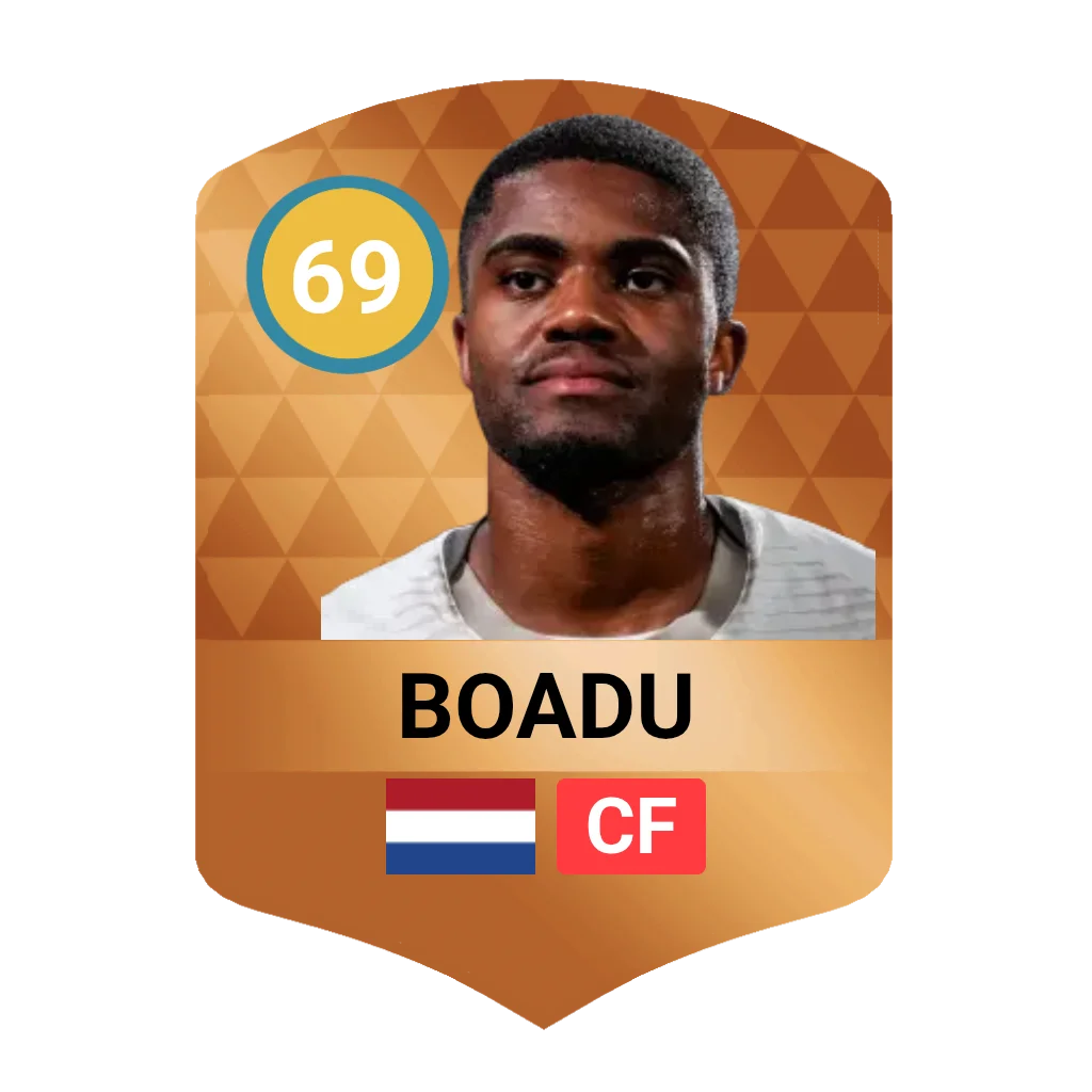 Boadu