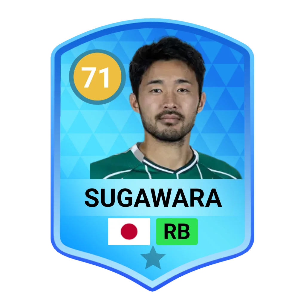 Sugawara