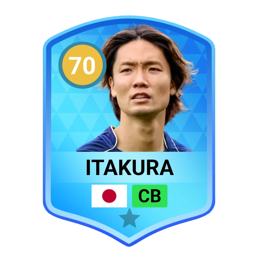 Itakura
