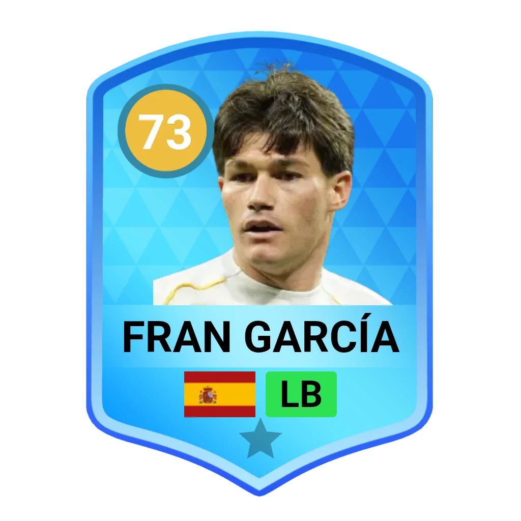 Fran García