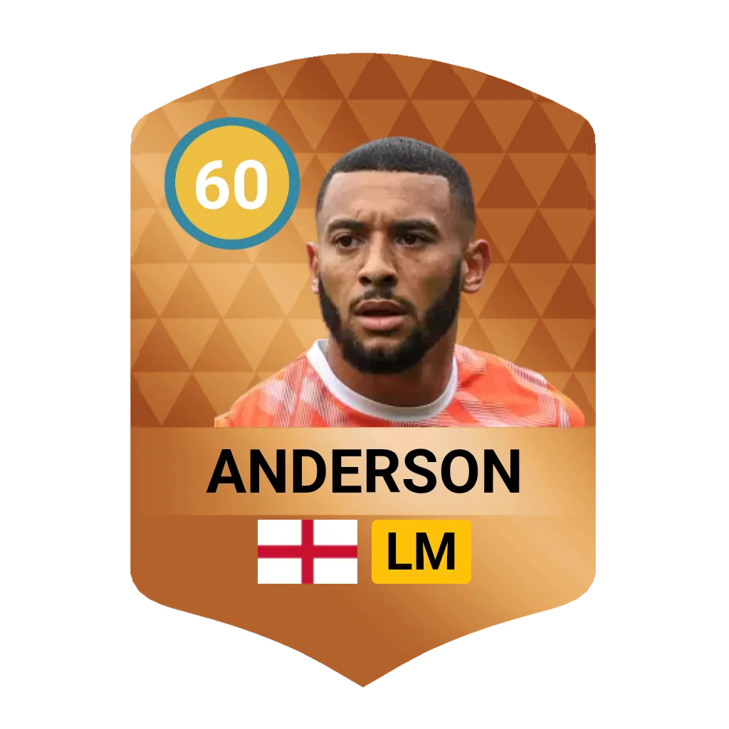 Keshi Anderson DLS 26 Card