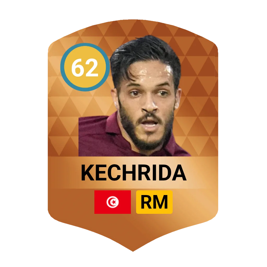 Kechrida