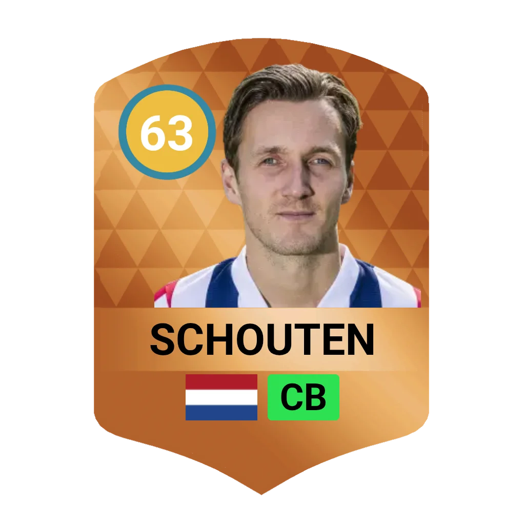Erik Schouten DLS 26 Card