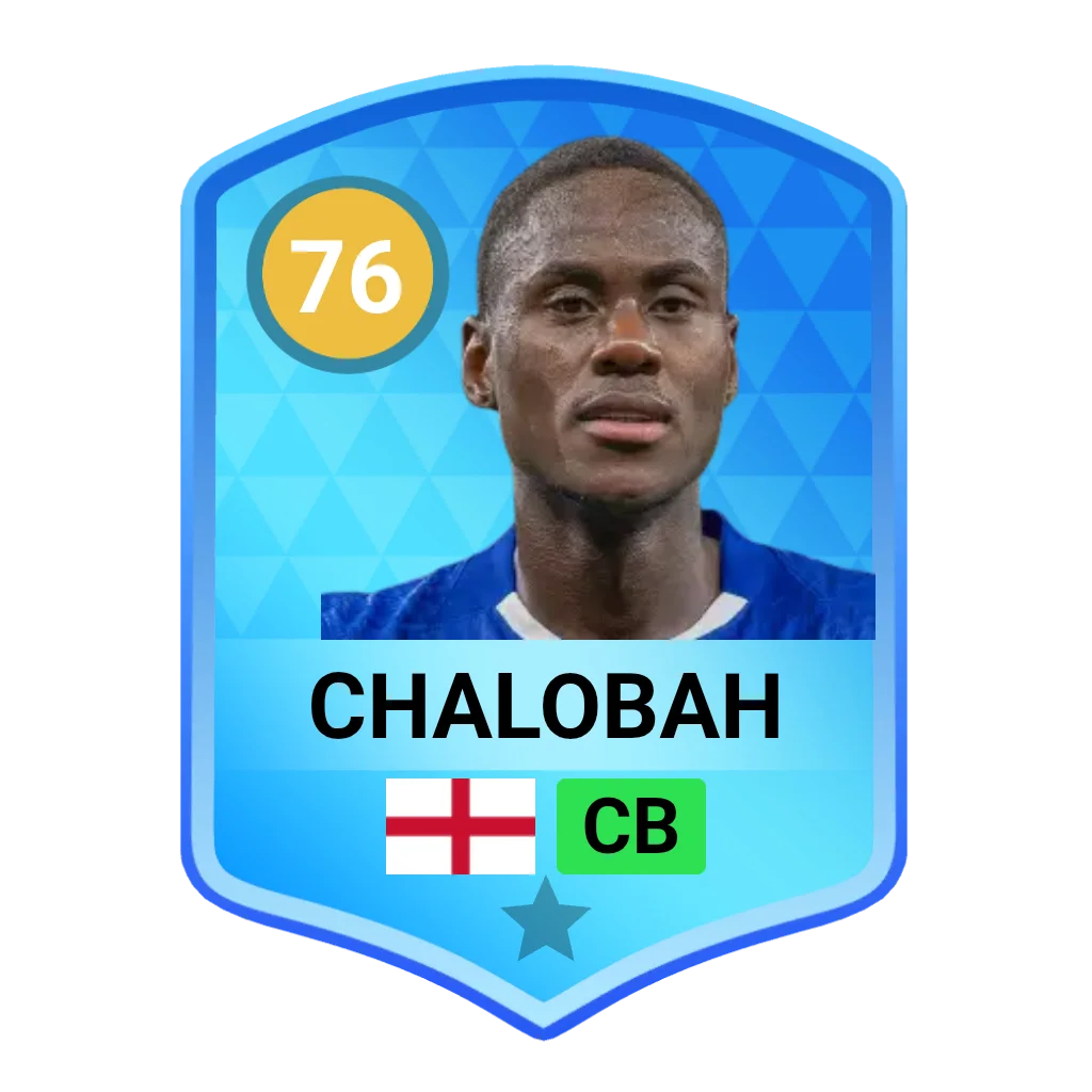 Chalobah