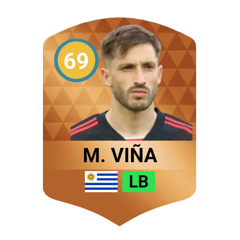 M. Viña