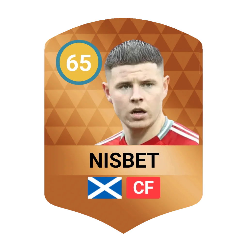 Nisbet