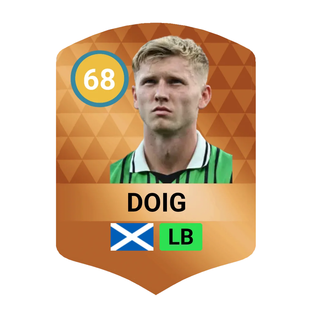 Doig