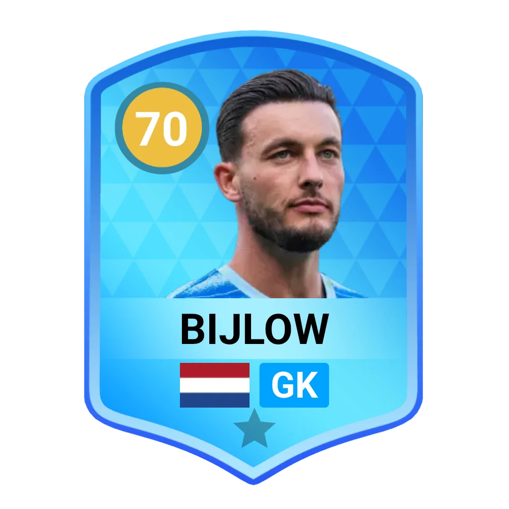 Bijlow