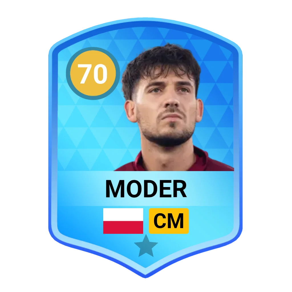 Moder