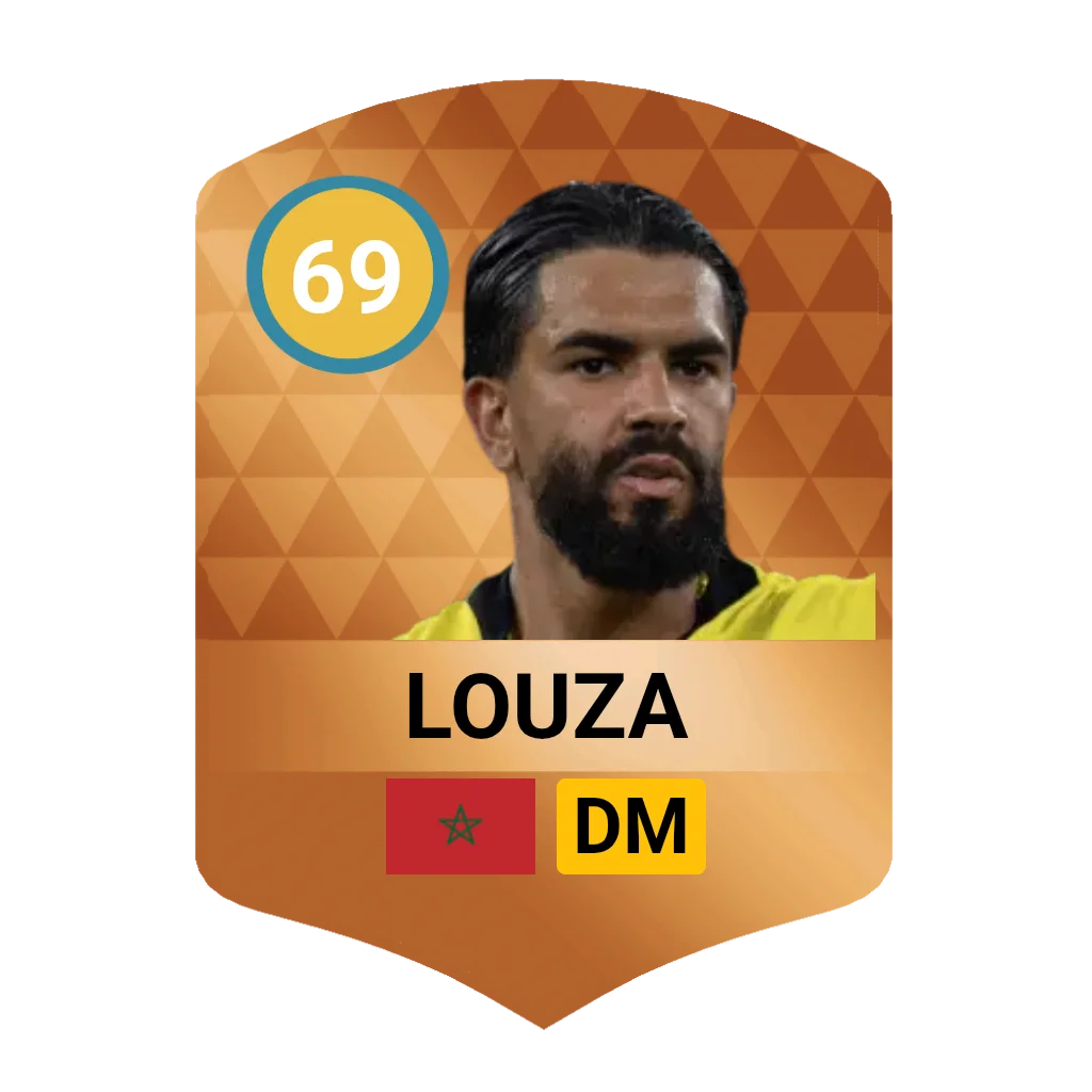 Louza