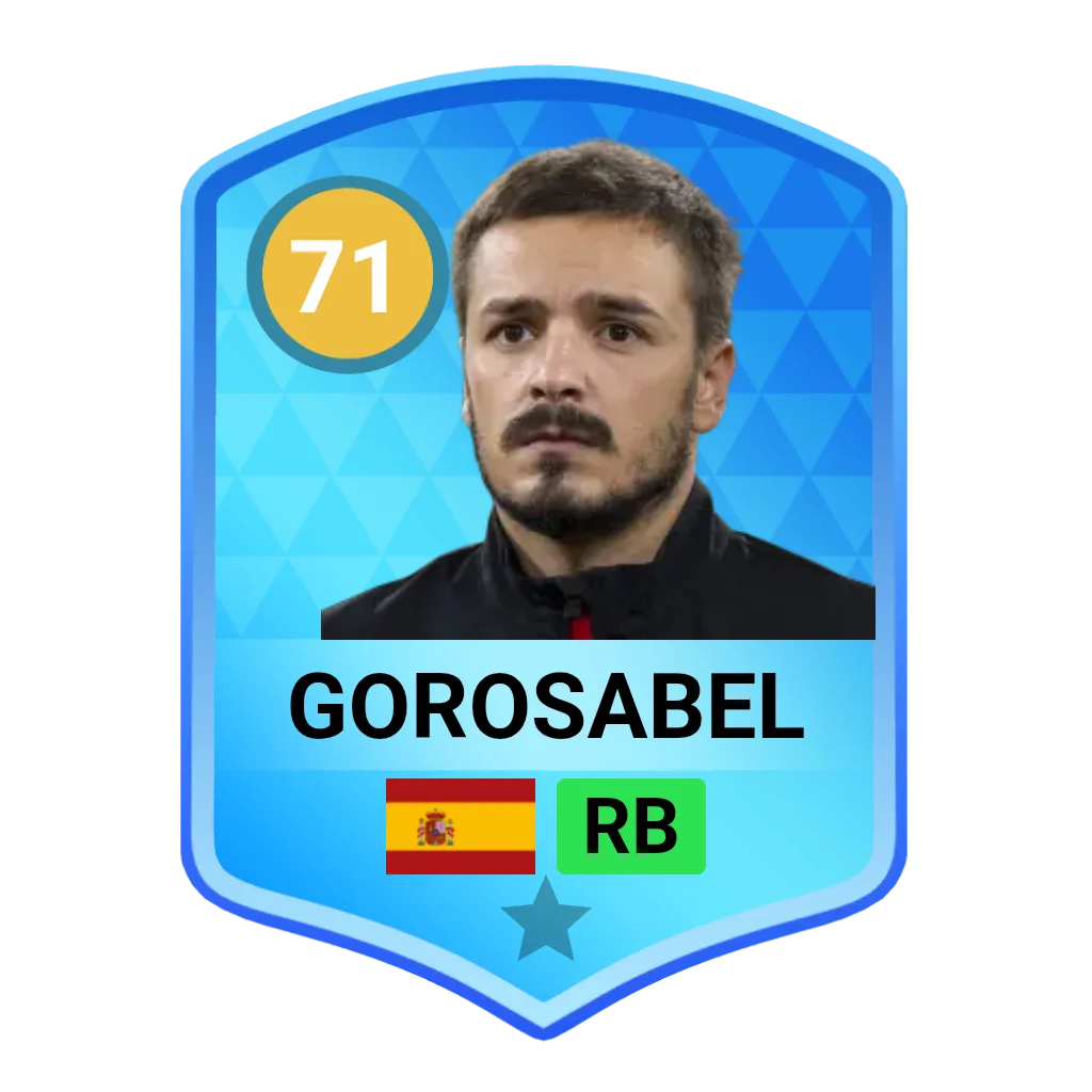 Gorosabel