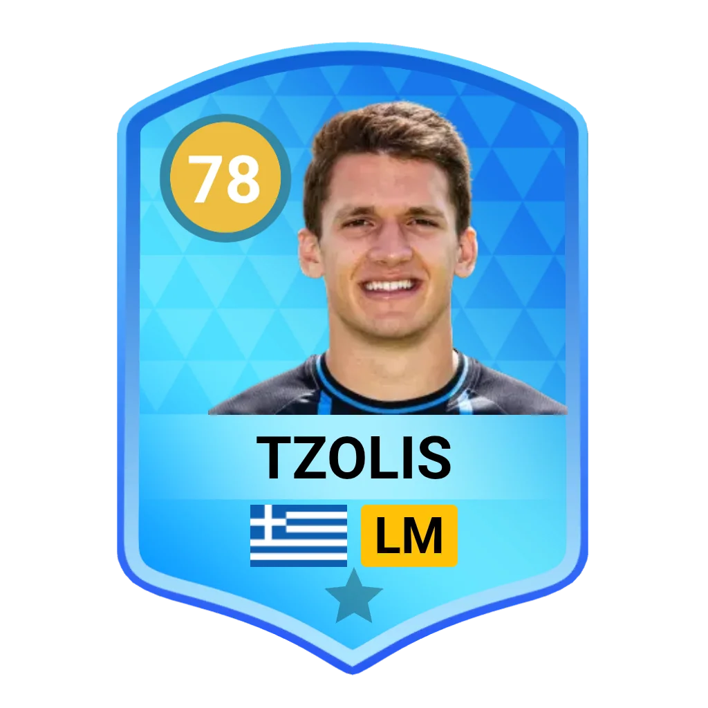 Christos Tzolis DLS 26 Card