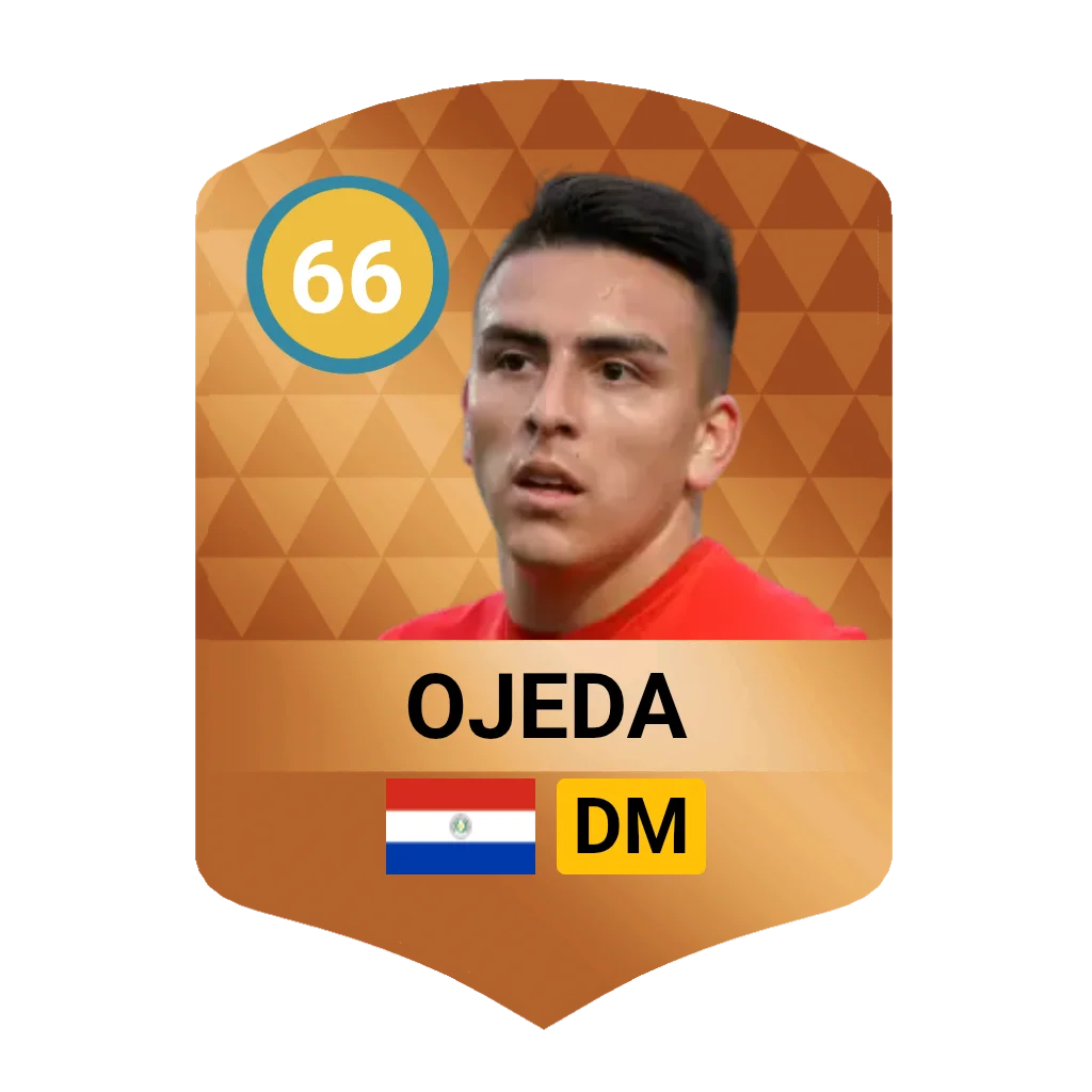 Ojeda