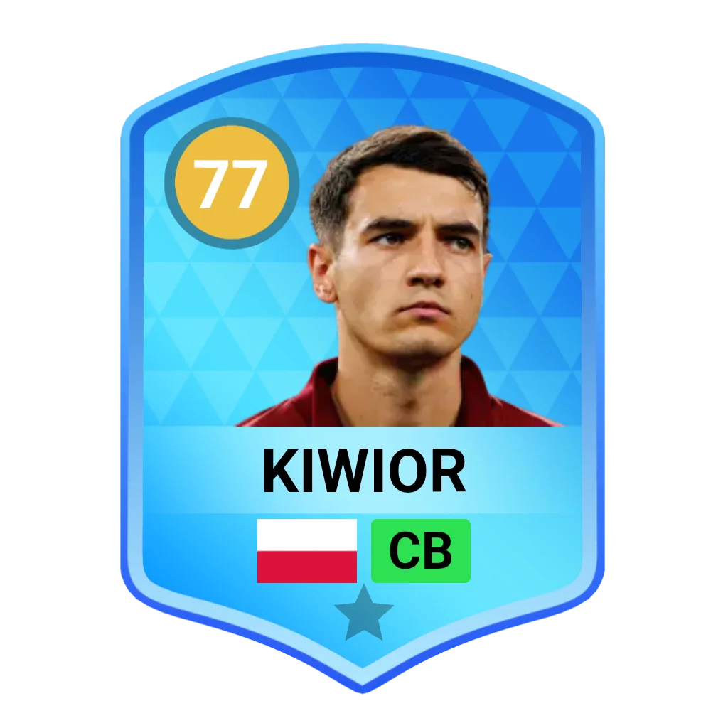 Kiwior