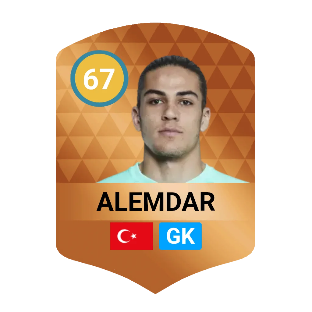 Alemdar