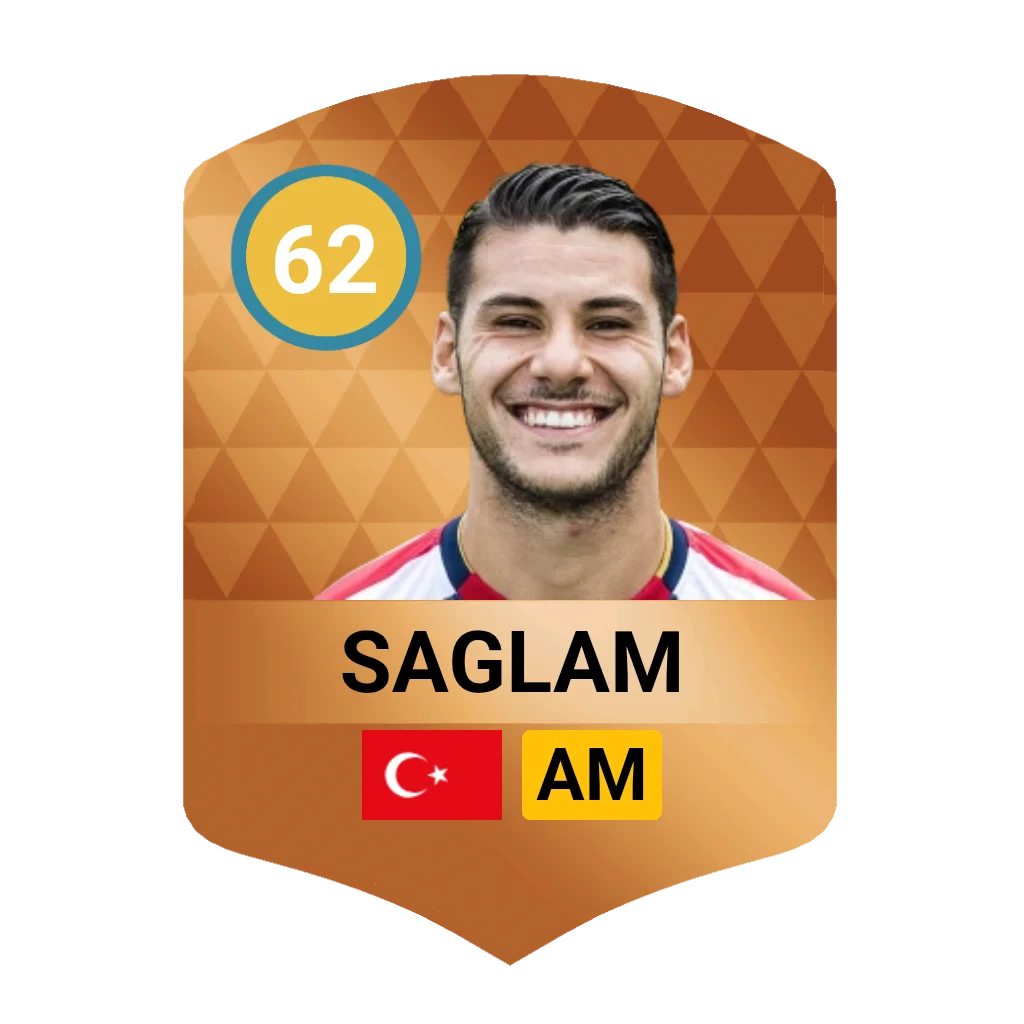 Saglam