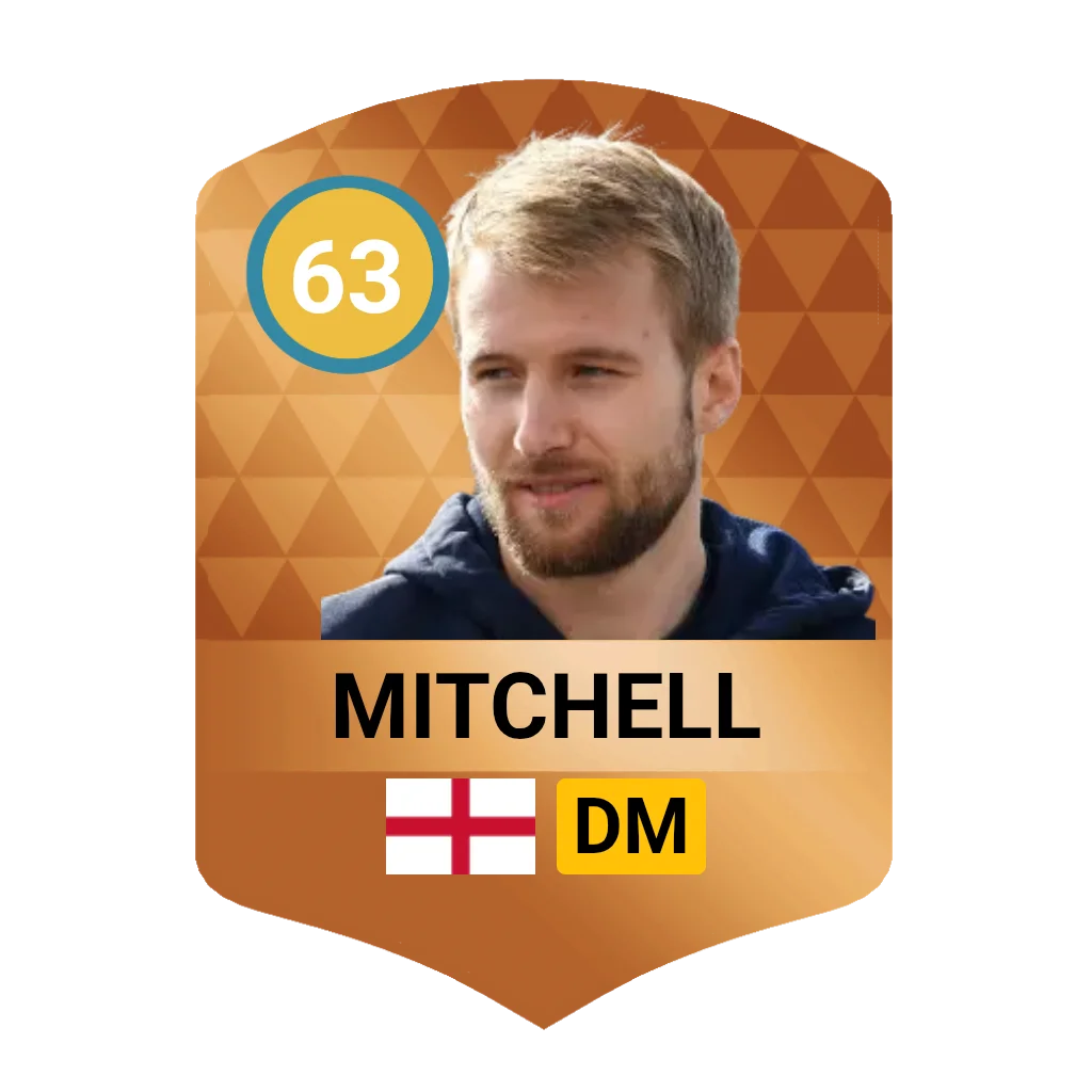 Billy Mitchell DLS 26 Card