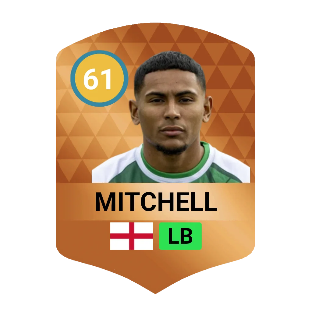 Demetri Mitchell DLS 26 Card