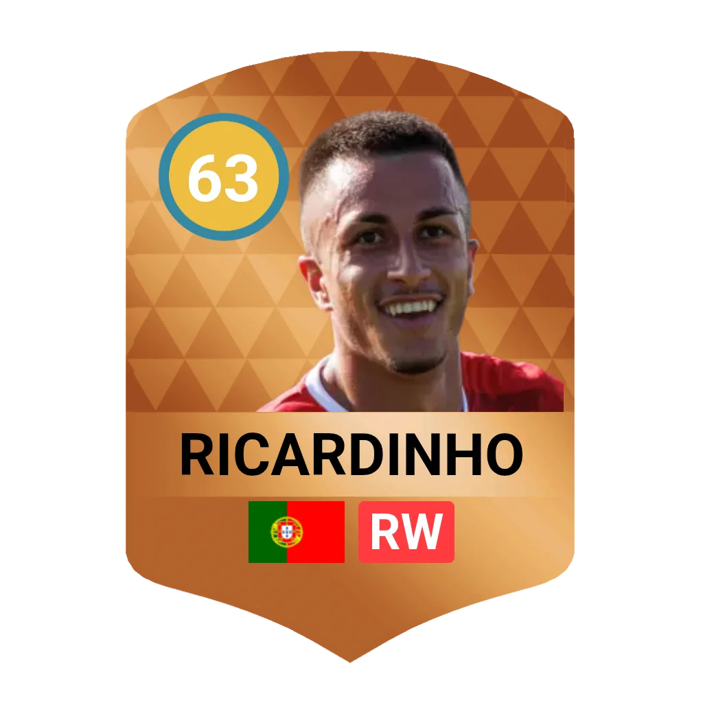 Ricardo Jorge Oliveira Antonio DLS 26 Card