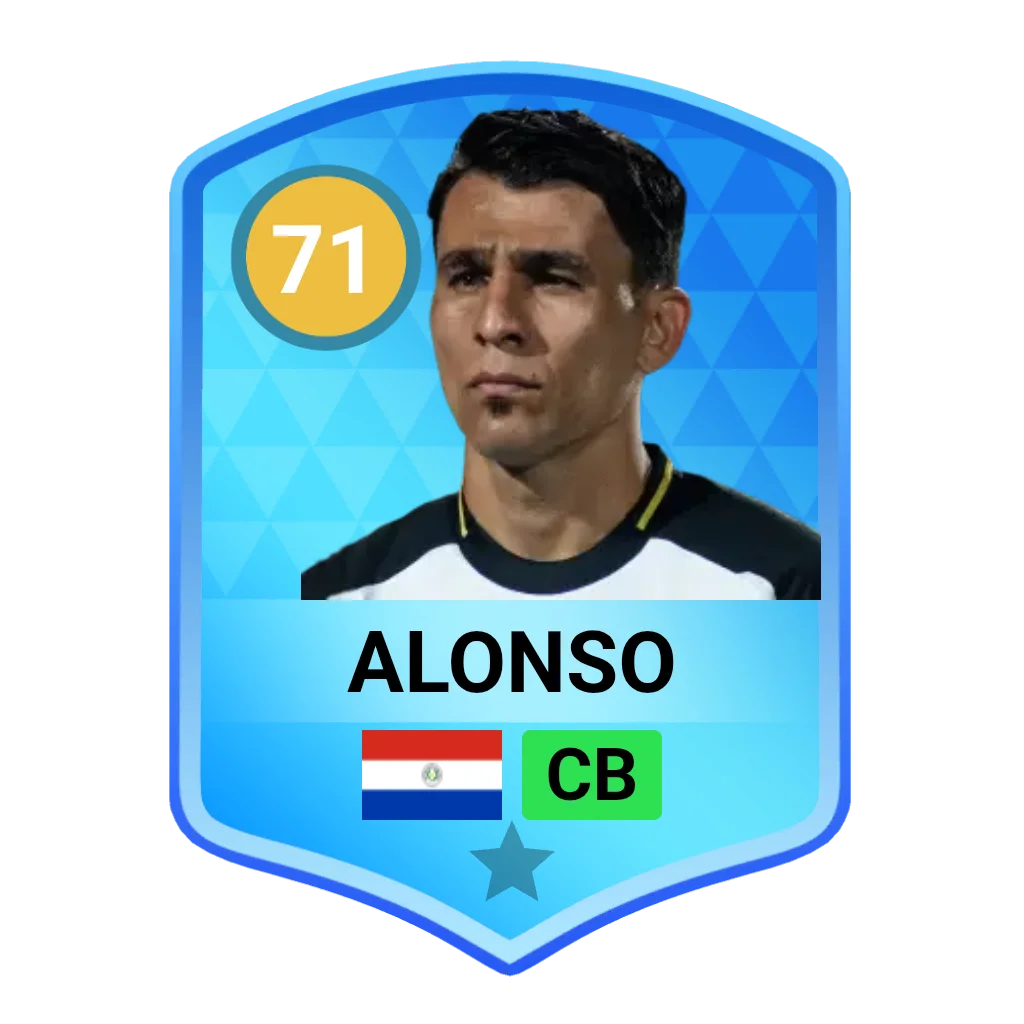 Alonso