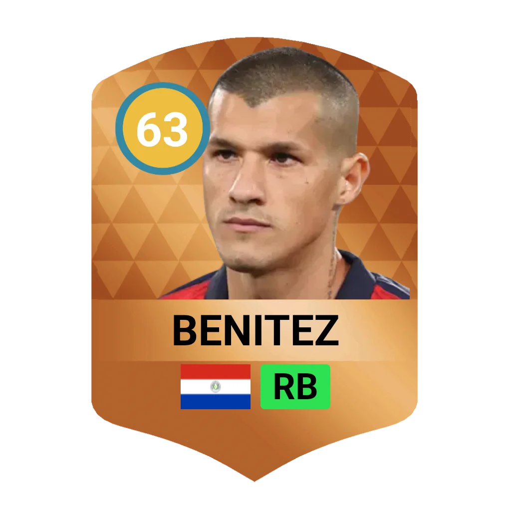 Benitez