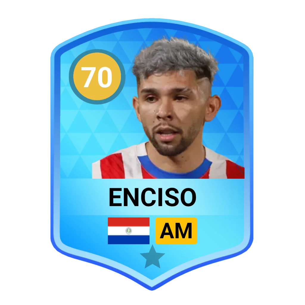 Enciso