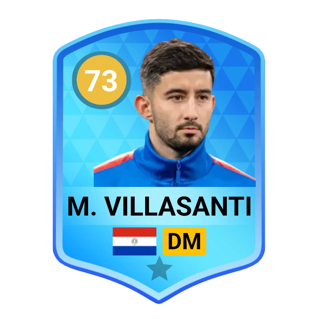 M. Villasanti
