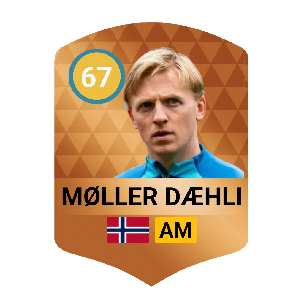 Møller Dæhli