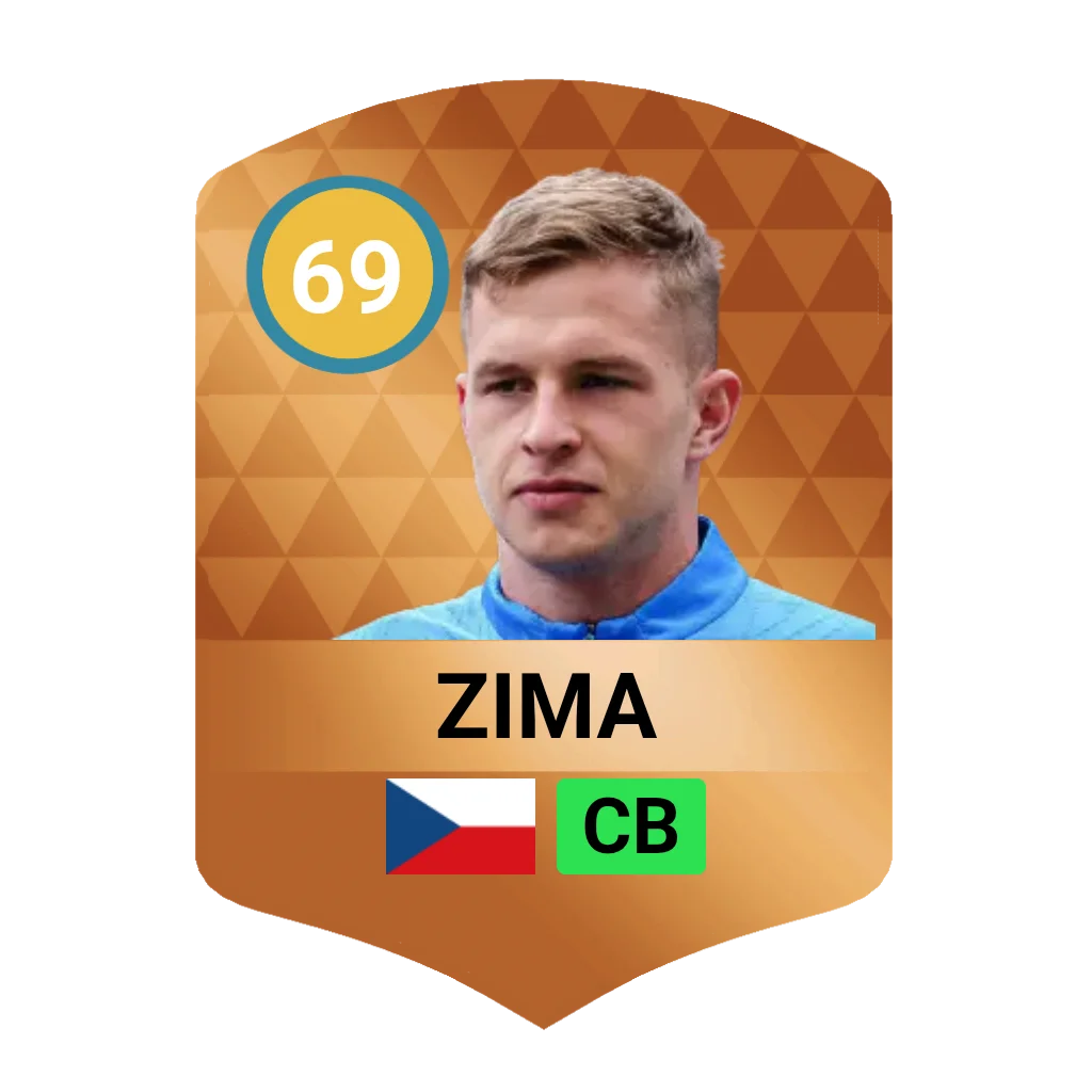 Zima