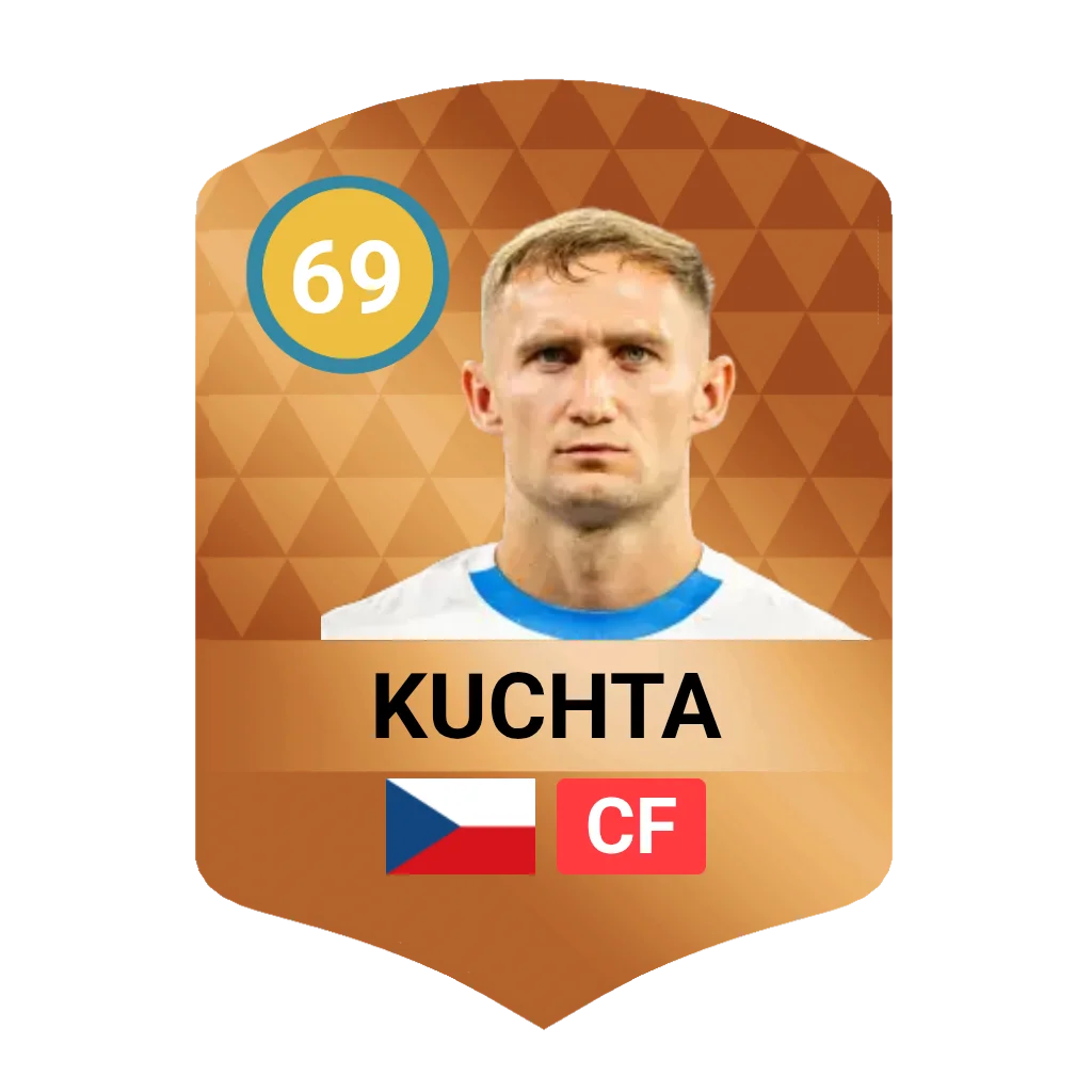 Kuchta