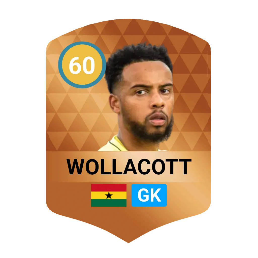 Wollacott